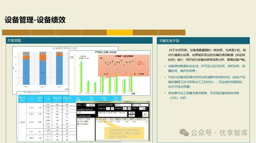 數字化智能工廠MES項目實施建設方案 PLM、NX、ERP、MES、TIA及WMS供應鏈管理集成